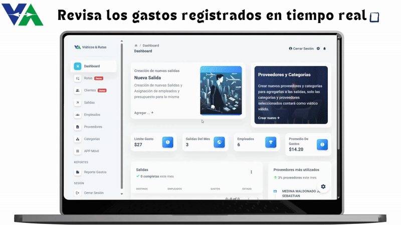 Reportes y análisis